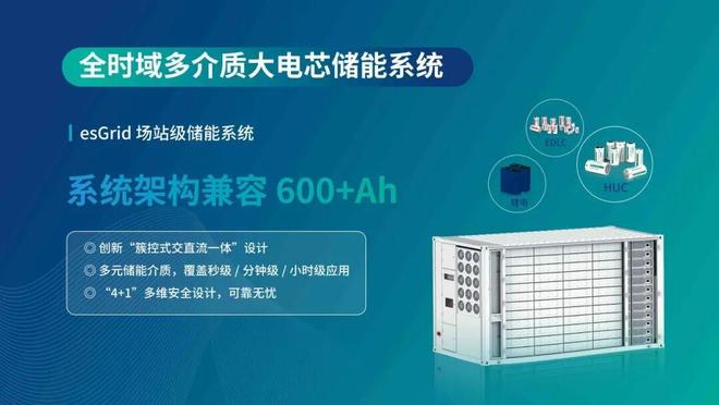 与“宁王”敲定3年50GWh合作输配电龙头深度布局储能(图2)