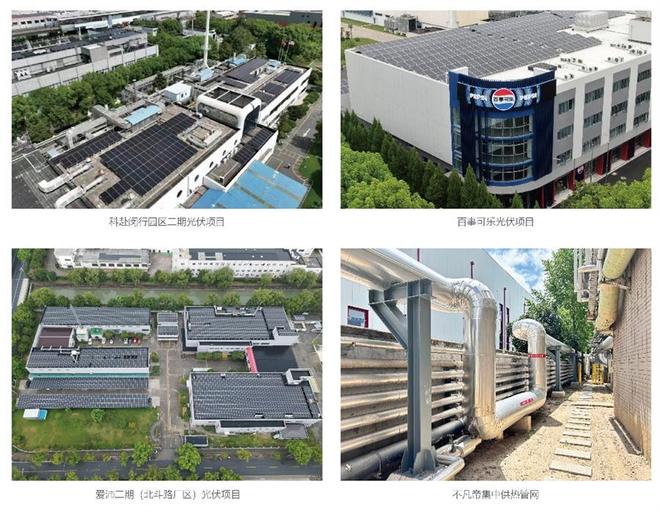 能耗与碳排放“双降”创历史新低上海闵行经济技术开发区碳年报20发布(图4)