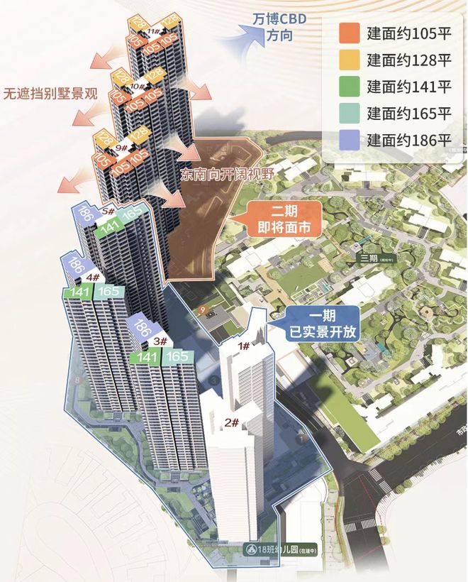 ⚡一席难求｜万博城和臻售楼处发布：城芯绝版地段(图13)