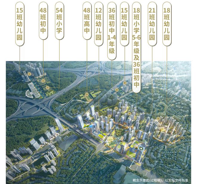 ⚡一席难求｜万博城和臻售楼处发布：城芯绝版地段(图19)