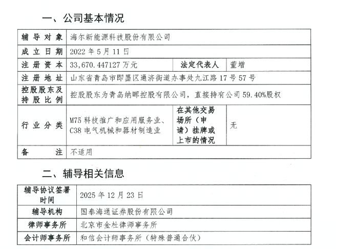 海尔集团或又走出一家上市公司！海尔新能源启动IPO辅导中石油昆仑资本等投了(图1)