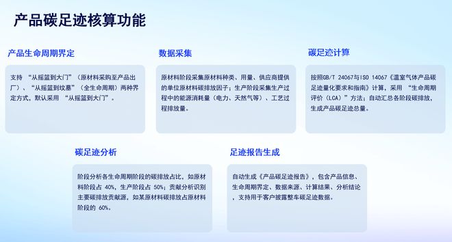 河南集能电力科技有限公司数字化能碳管理系统助力抢占先机(图1)