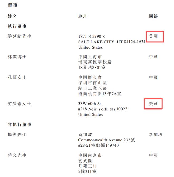 3年亏7亿！又一家小米代工厂绿米冲击上市