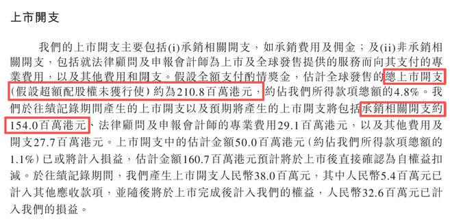 港股IPO丨思格新能源：华为老将带队高盛、景林等顶尖基石抢购近50%两年营收涨超150倍(图12)