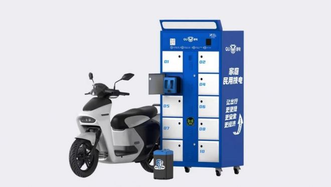 趣电智行：两轮电动自行车家庭民用换电出行领航者(图2)