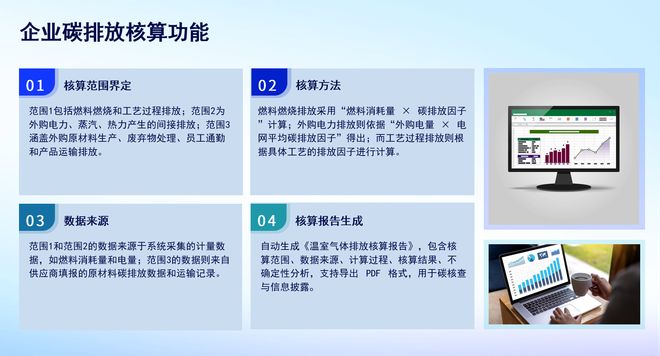 河南集能电力科技有限公司：数字化能碳管理平台引领企业转型(图1)