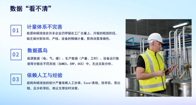 河南集能电力科技有限公司：数字化能碳管理平台引领企业转型(图3)